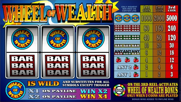 2 ảnh chụp màn hình của Nhà Cái All Slots